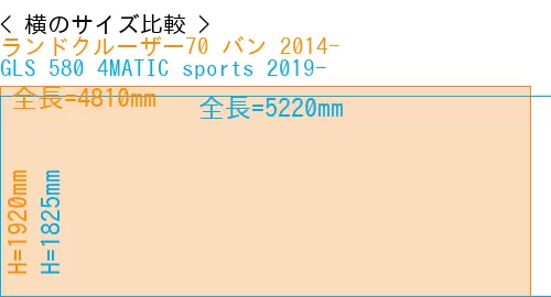 #ランドクルーザー70 バン 2014- + GLS 580 4MATIC sports 2019-